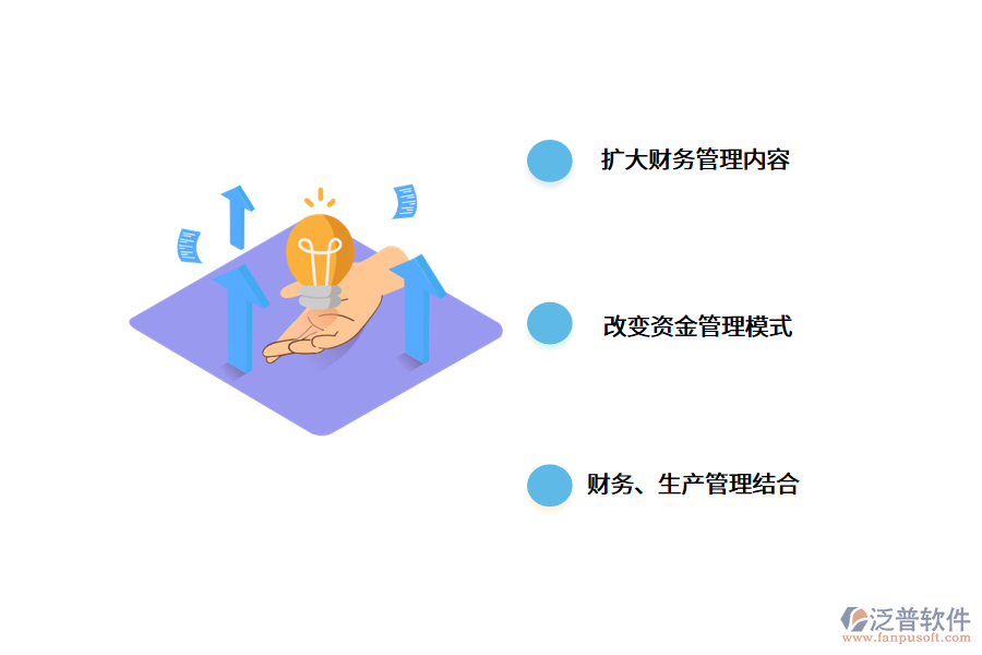 erp軟件在財(cái)務(wù)管理領(lǐng)域的重要性如何體現(xiàn)?.png