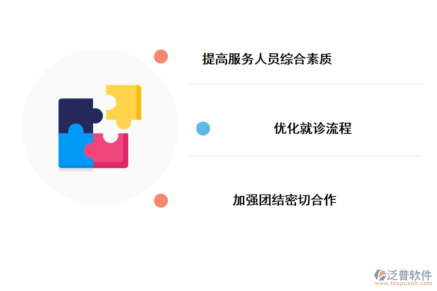 醫(yī)院收費(fèi)窗口服務(wù)優(yōu)化對策