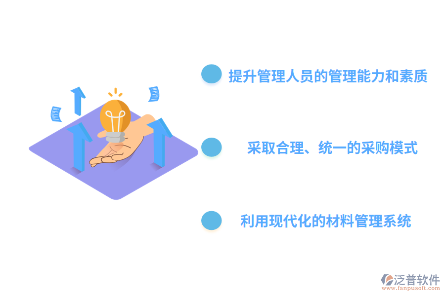 改進(jìn)建筑工程材料管理的對(duì)策