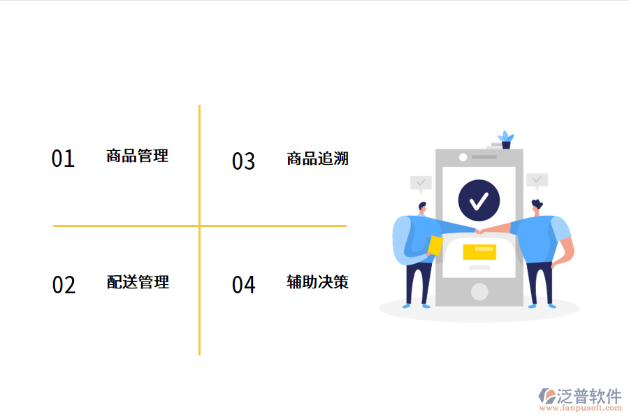 生鮮配送<a href=http://www.52tianma.cn/fanpuerp/ target=_blank class=infotextkey>ERP軟件</a>好用嗎?.png