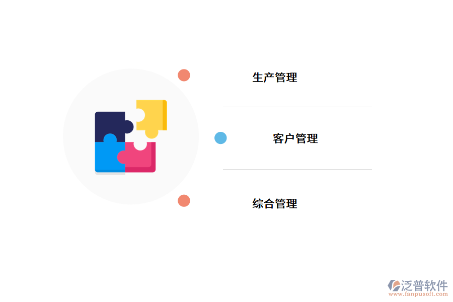汽配<a href=http://www.52tianma.cn/gongsi/ds/ target=_blank class=infotextkey>企業(yè)信息</a>化管理措施.png