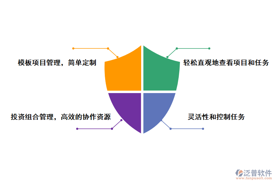 it公司工程項目管理軟件功能的特點(diǎn)