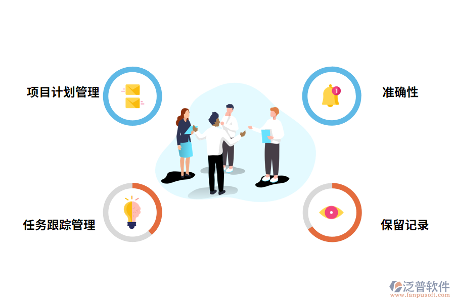 泛普軟件新材料研發(fā)項(xiàng)目管理系統(tǒng)的價值