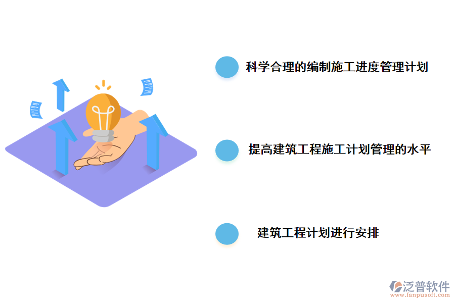 建筑工程施工計(jì)劃管理的對(duì)策分析