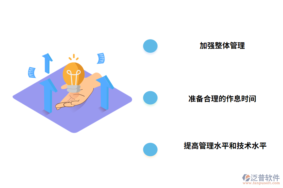 加強建設(shè)項目進度管理的措施