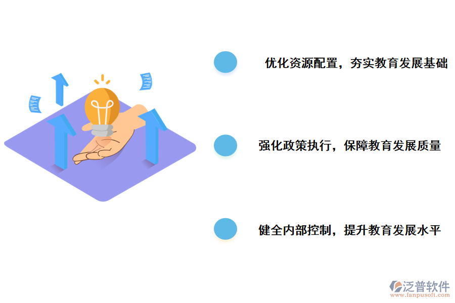 提高教育經(jīng)費(fèi)管理和使用績(jī)效的建議