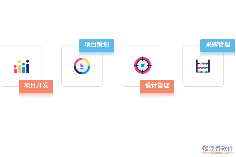 項目管理軟件的價值體現(xiàn)在哪里？.png