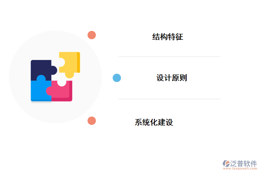 項目管理信息系統(tǒng)的設(shè)計與建設(shè)