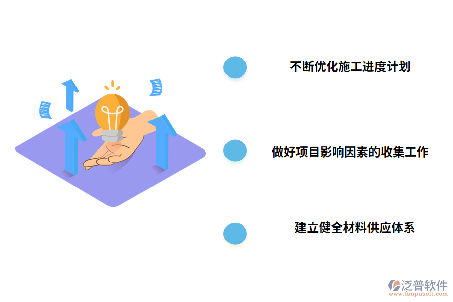 加強工程進度的控制和管理措施