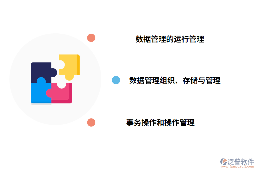 汽車(chē)配件數(shù)據(jù)管理系統(tǒng)的功能有哪些