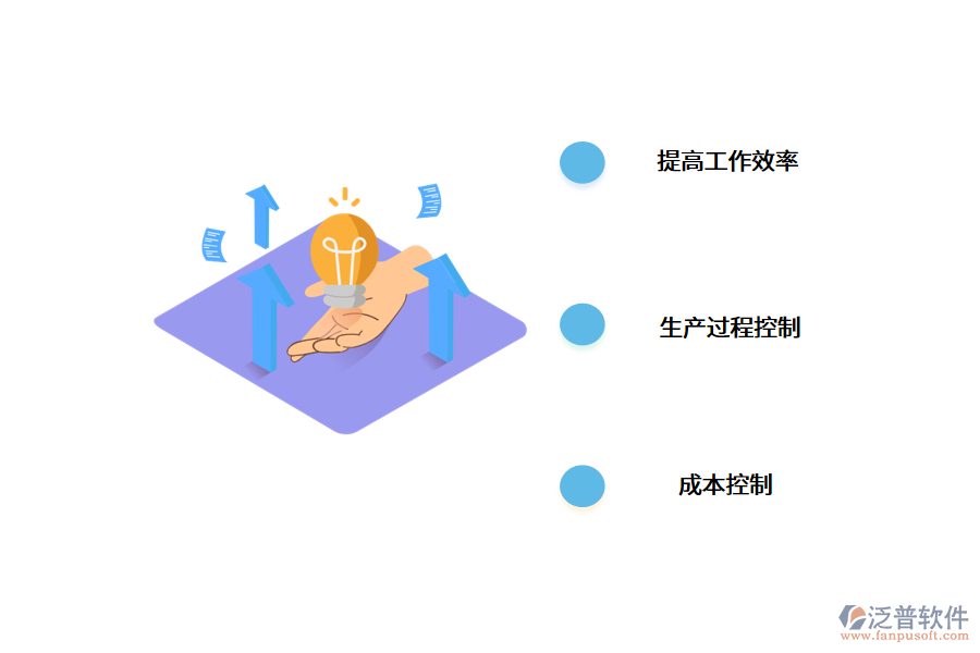 印刷管理ERP軟件的使用價值是什么？.png