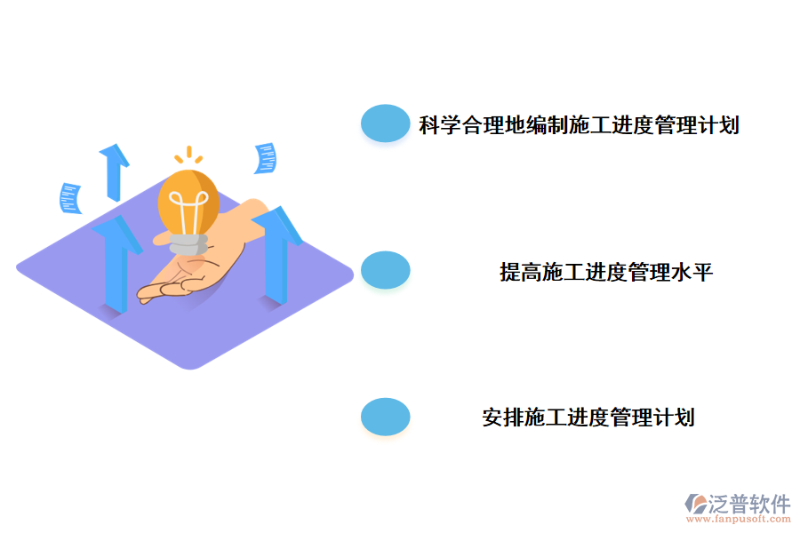 建筑工程施工進(jìn)度管理的對策分析