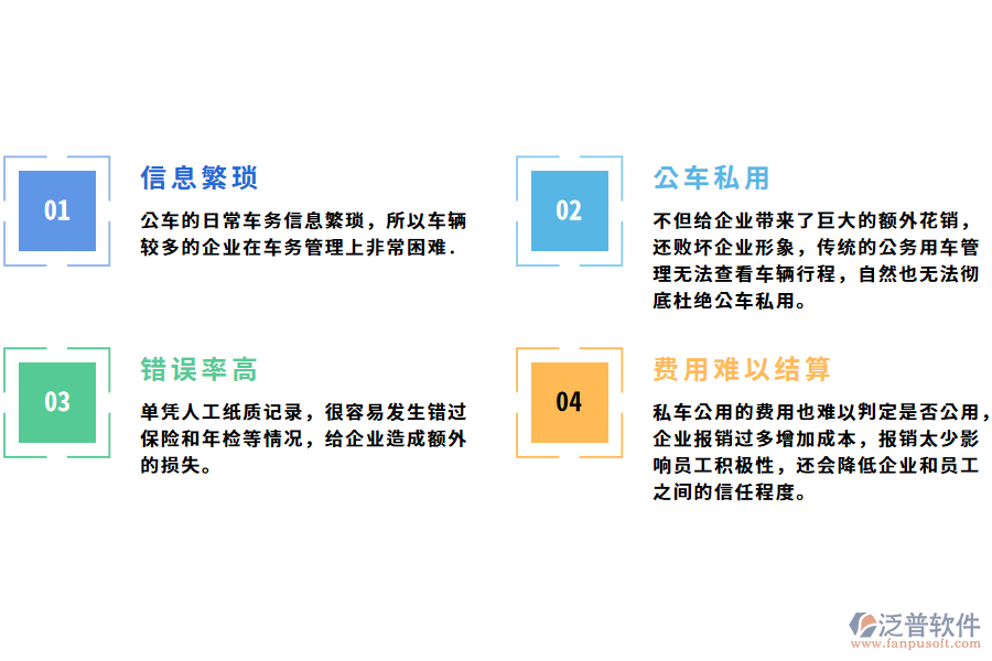企業(yè)用車(chē)管理的痛點(diǎn).png