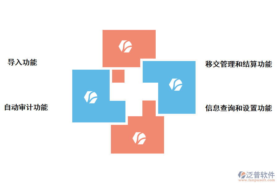 泛普軟件工程進度臺賬管理軟件的主要功能有哪些