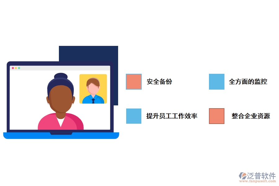 使用erp管理系統(tǒng)有哪些作用？.png