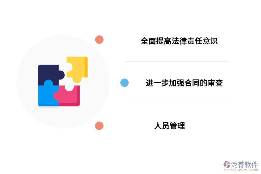 建筑工程項目合同管理的應對策略