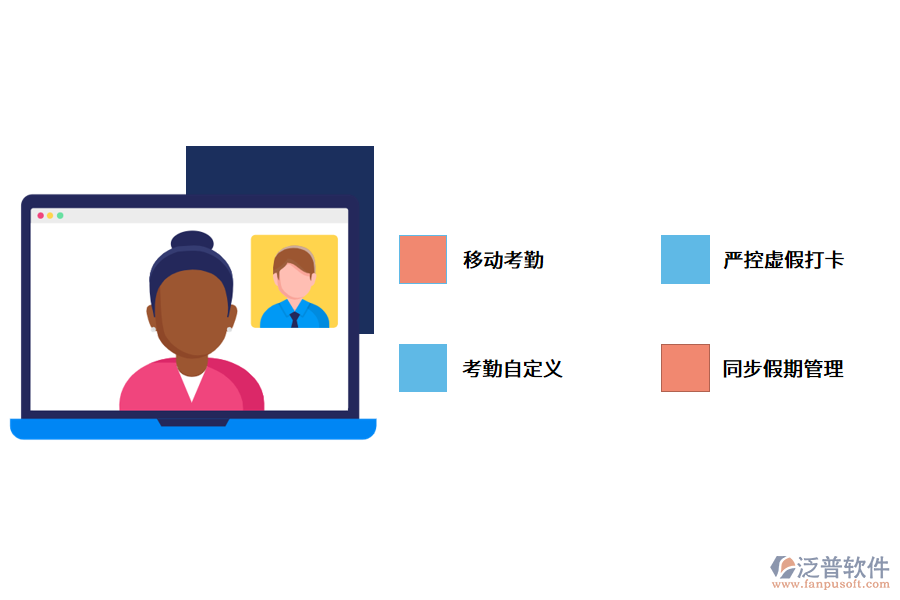 智能化考勤系統的優(yōu)勢是什么?.png
