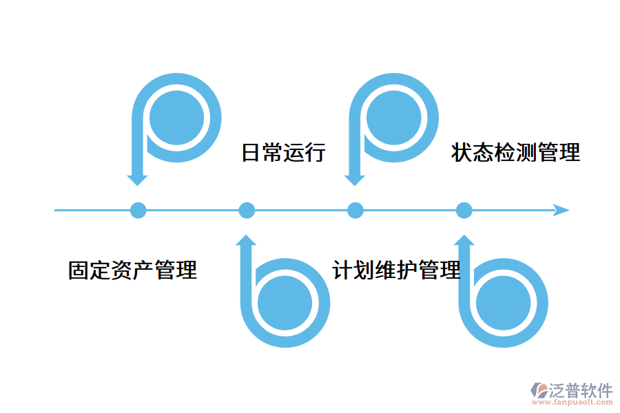 智能設備管理系統(tǒng)的核心功能?.png