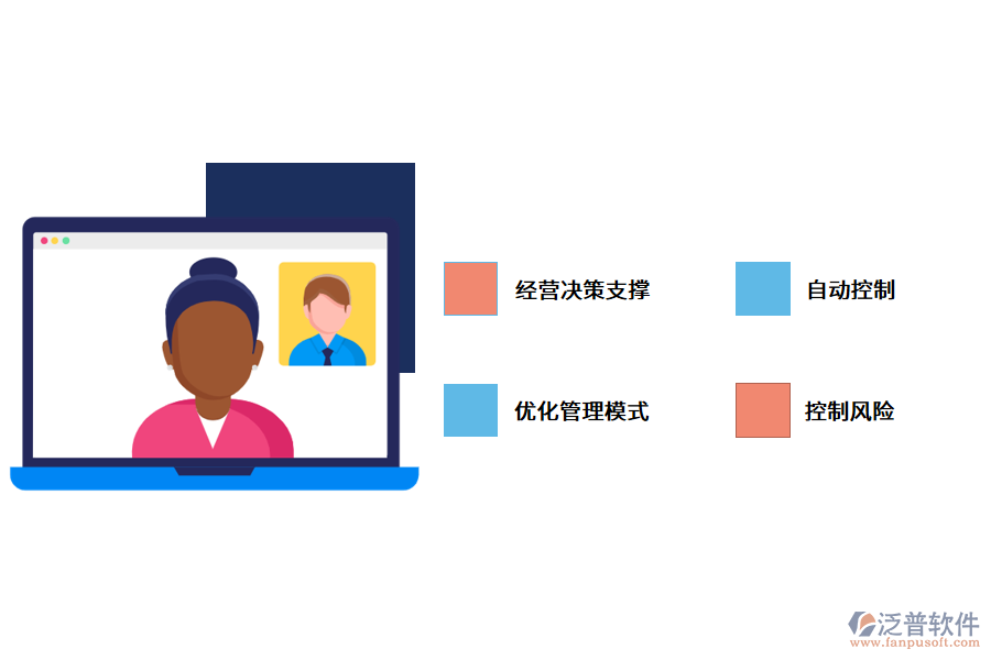 項(xiàng)目管理軟件怎么幫助企業(yè)?.png