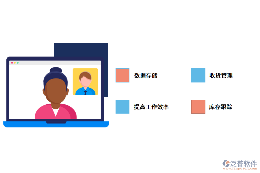 如何詢(xún)問(wèn)倉(cāng)儲(chǔ)管理系統(tǒng)價(jià)格?.png