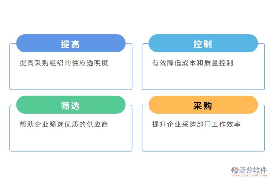 泛普軟件供應商管理軟件的好處有哪些