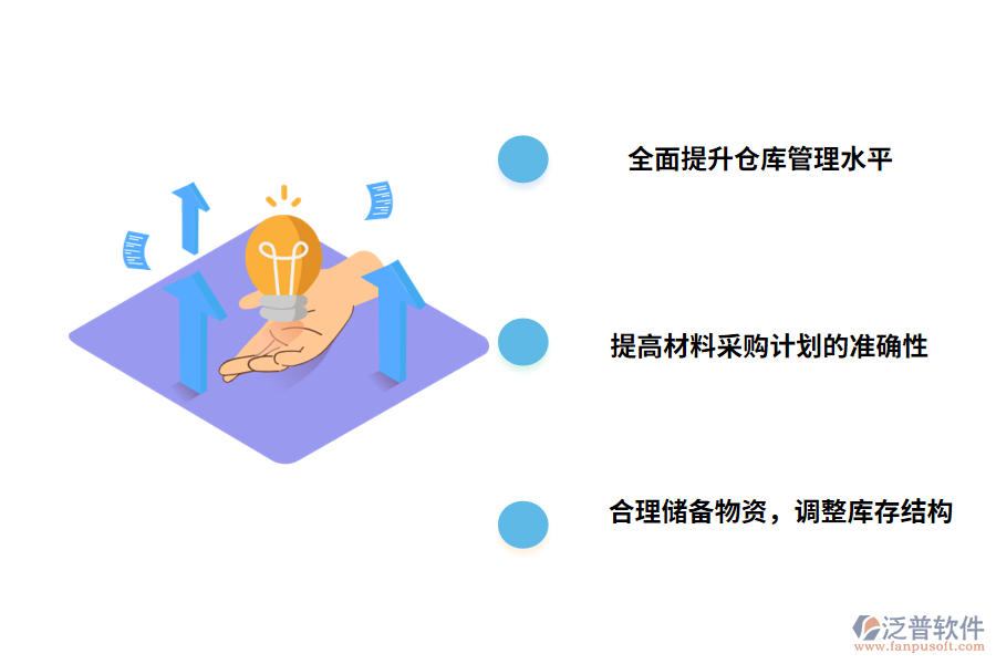 出入庫(kù)管理的措施