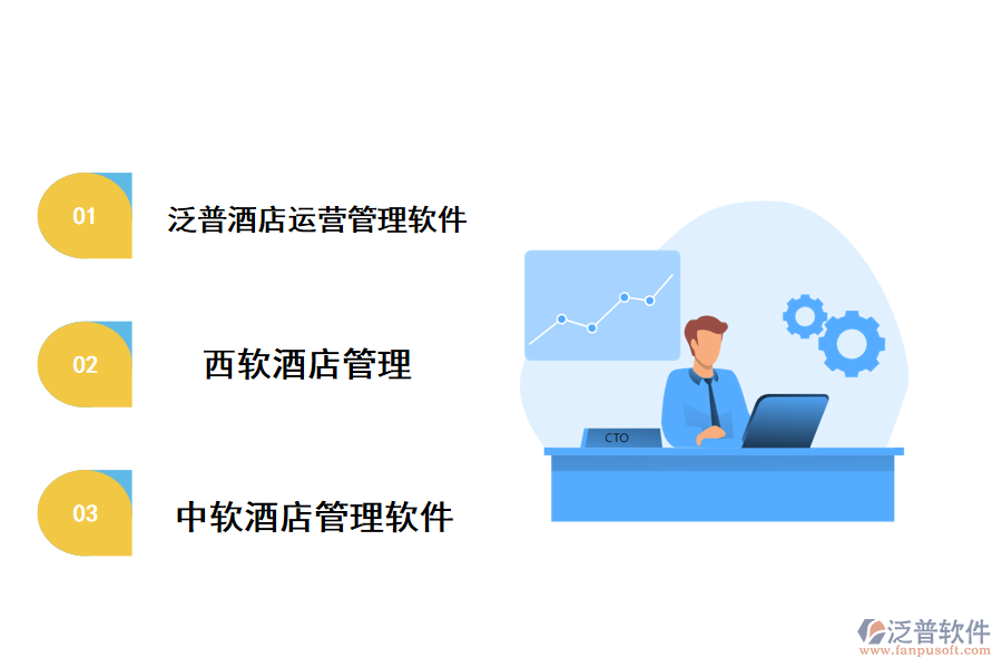 酒店運(yùn)營管理軟件有哪些