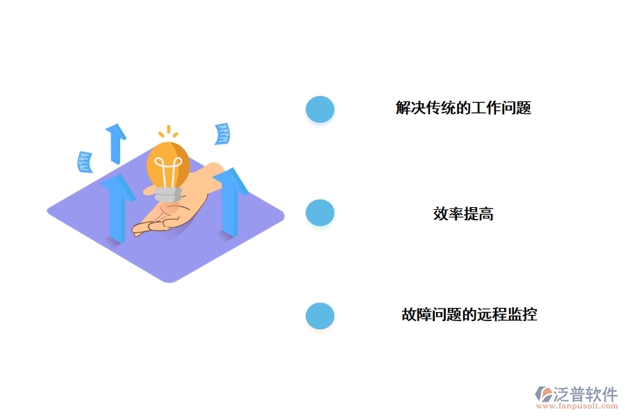泛普燃?xì)夤こ添椖抗芾碥浖惺裁磧?yōu)勢