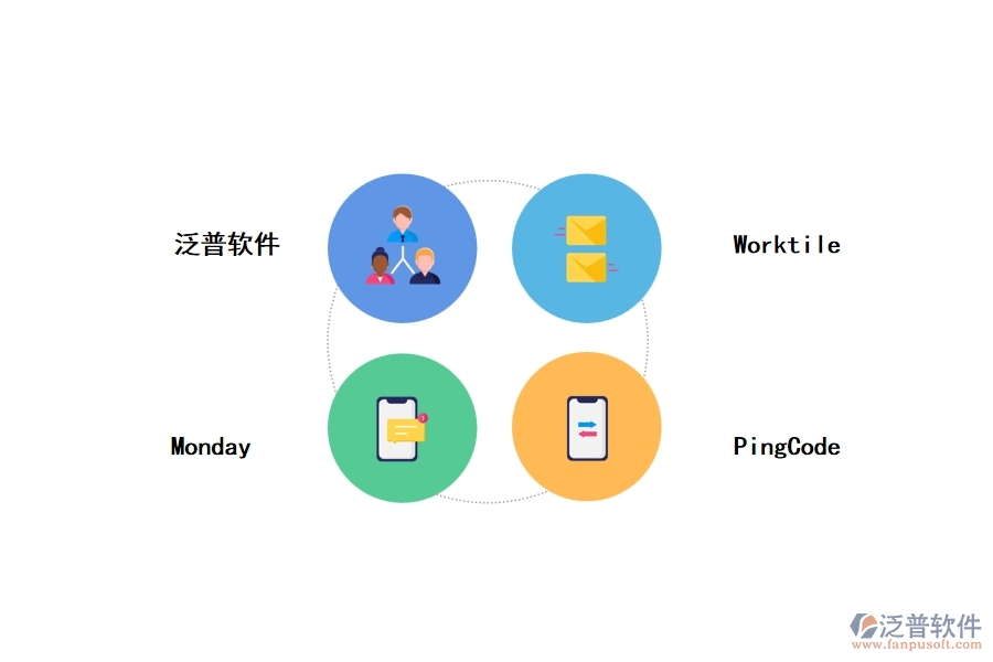 有哪些系統(tǒng)工程項目管理軟件好用