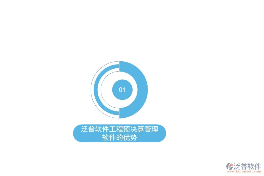 泛普軟件工程預決算管理軟件的優(yōu)勢