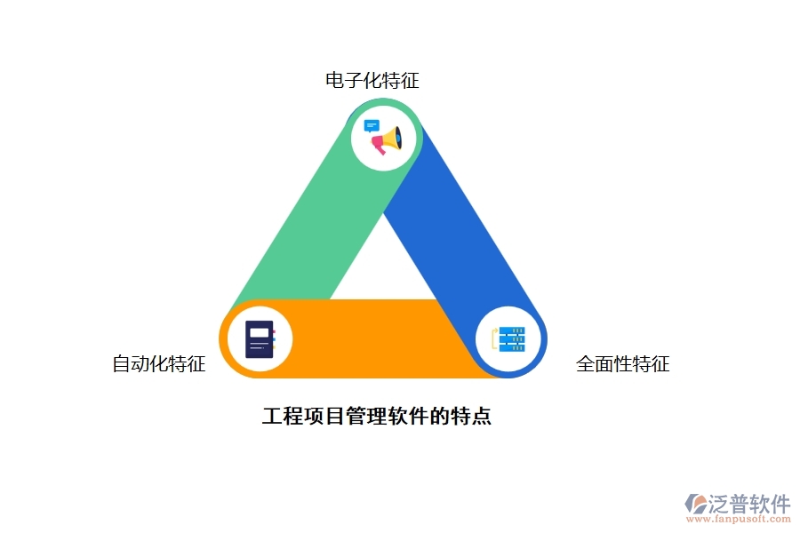 工程項目管理軟件的特點(diǎn)