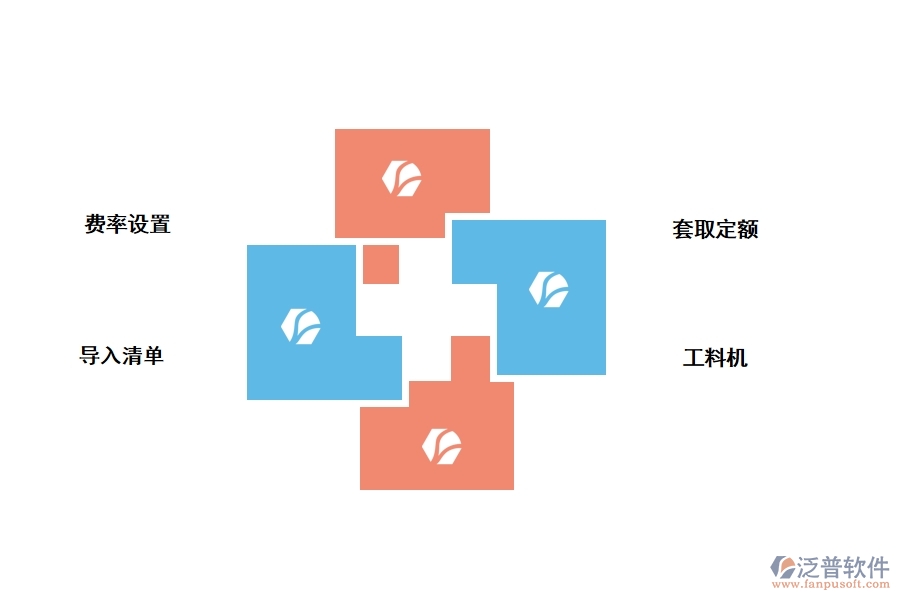 縱橫公路工程造價管理軟件網絡版有哪些功能