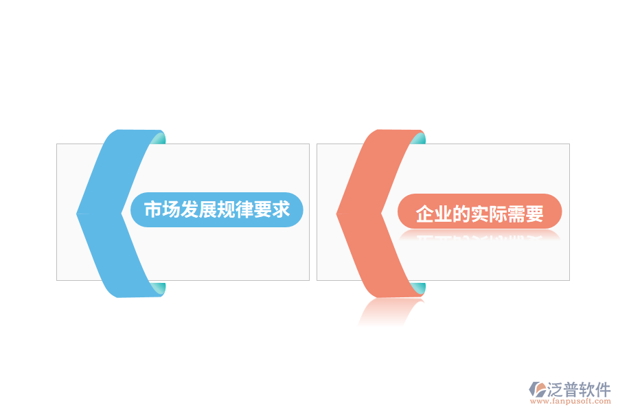 為什么要進行供應商ERP系統(tǒng)定制?