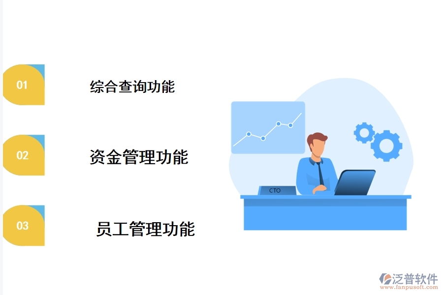 泛普建設單位項目管理軟件的功能