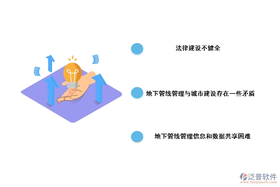 傳統(tǒng)城市地下管線管理存在的主要問(wèn)題