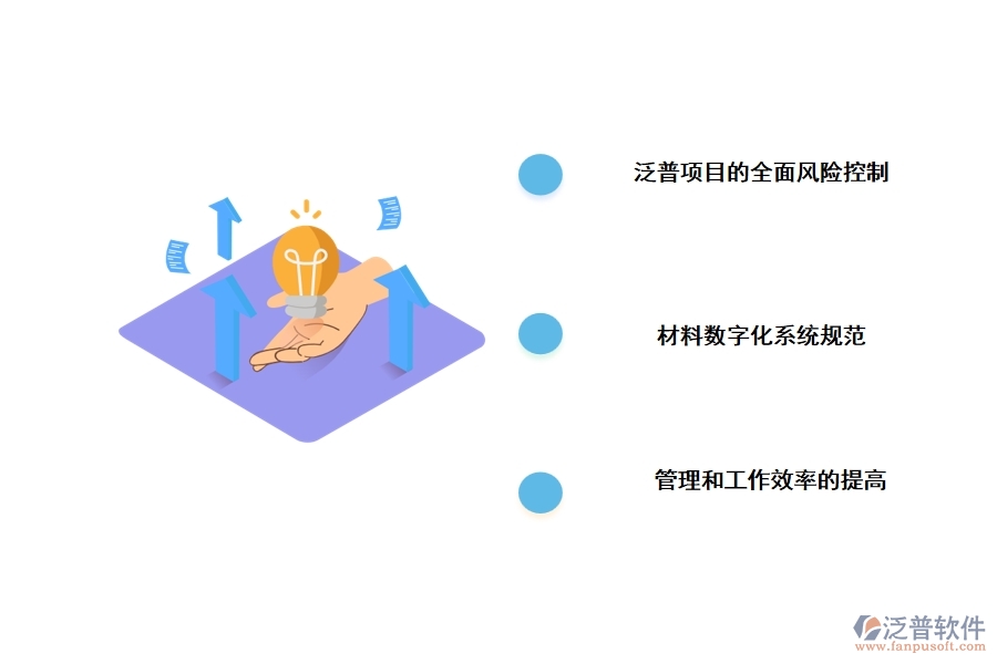 泛普工程項目管理軟件應用的具體功能