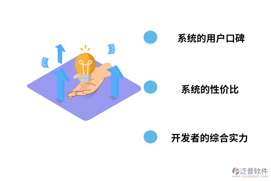 供應商ERP系統(tǒng)的排名和什么有關?