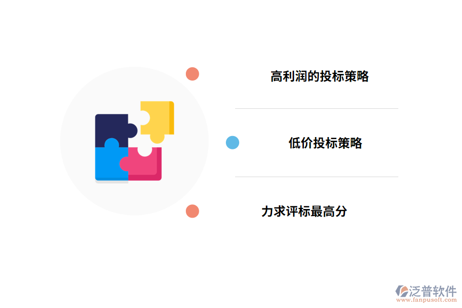 泛普建議園林企業(yè)管理投標策略