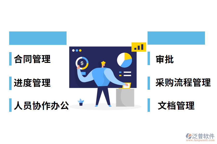項(xiàng)目管理軟件泛普軟件主要解決了哪些問(wèn)題