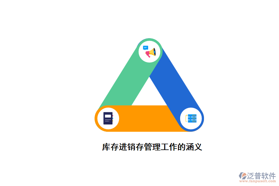 庫(kù)存進(jìn)銷存管理工作的涵義