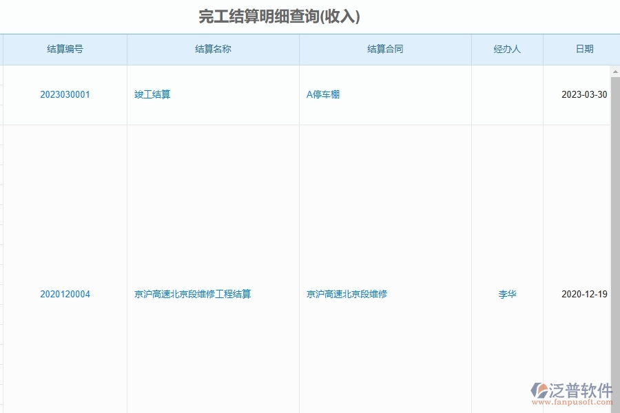 泛普軟件-市政工程項(xiàng)目管理系統(tǒng)在完工結(jié)算明細(xì)查詢(收入)中的價(jià)值