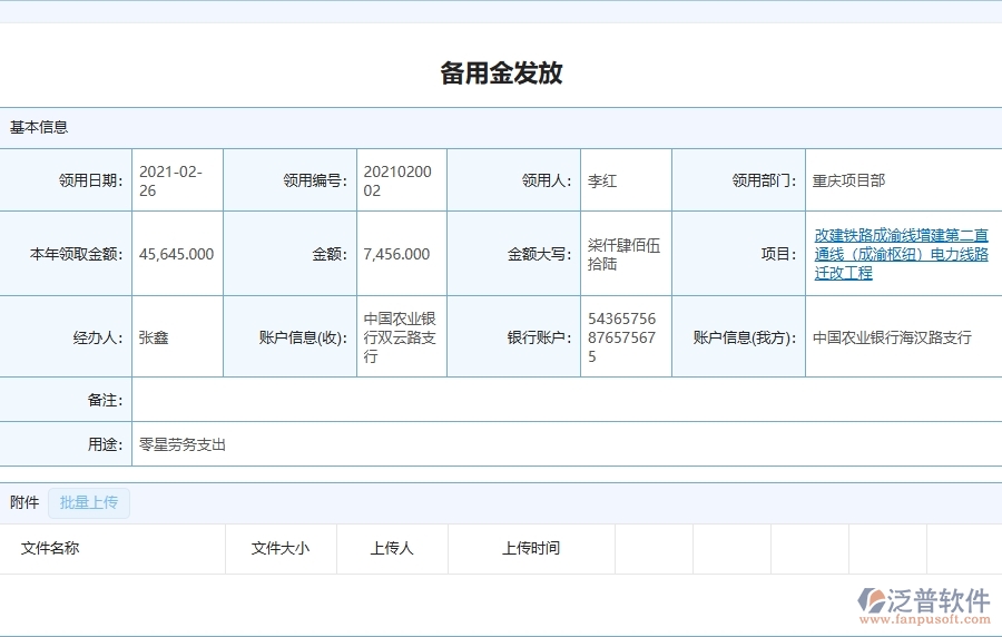 　三、電力工程項(xiàng)目管理系統(tǒng)在備用金發(fā)放中的主要功能