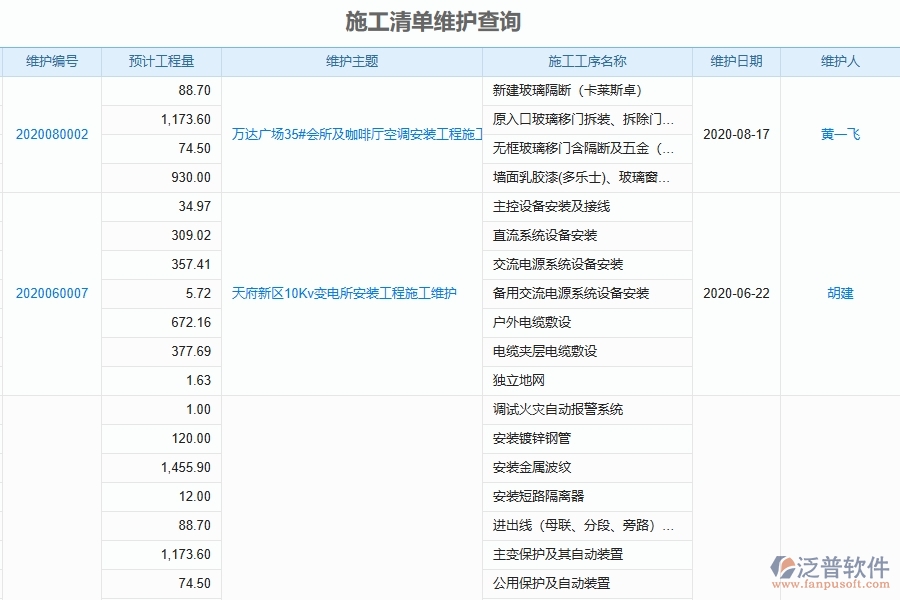 泛普軟件--設備安裝工程項目企業(yè)管理系統(tǒng)在施工清單維護查詢中的作用