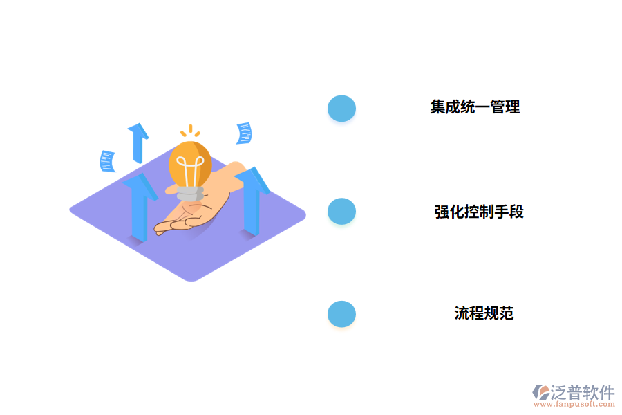 實施機械設(shè)備管理軟件有什么好處和優(yōu)勢