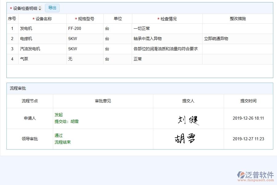 系統(tǒng)中的設備檢查列表的核心功能