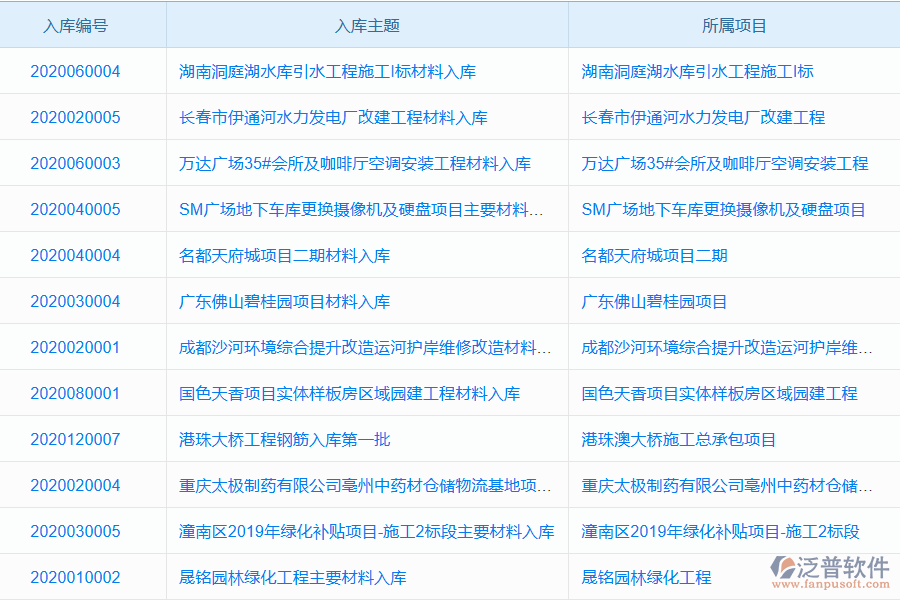 加強(qiáng)周轉(zhuǎn)材料出入庫規(guī)范管理