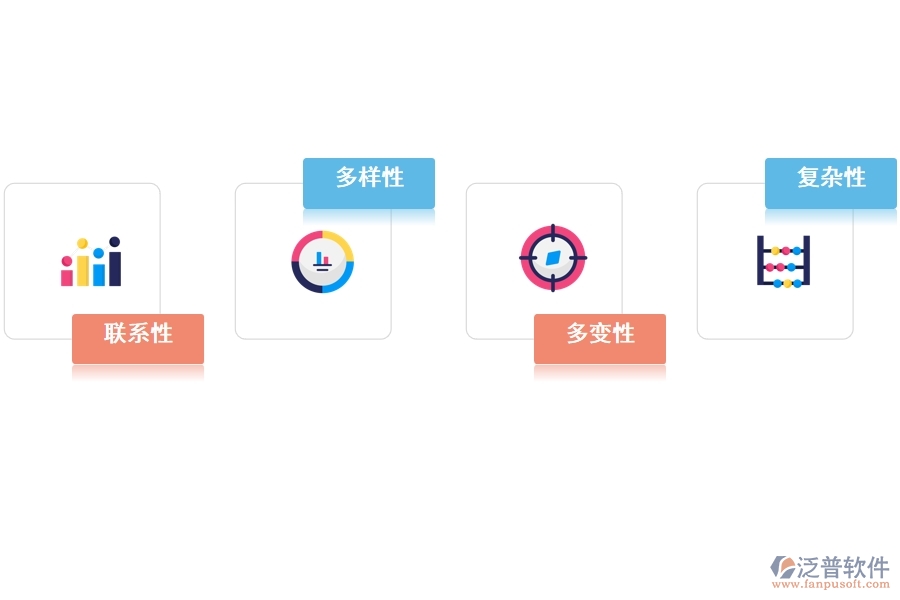 建筑裝飾企業(yè)材料采購的特點(diǎn)