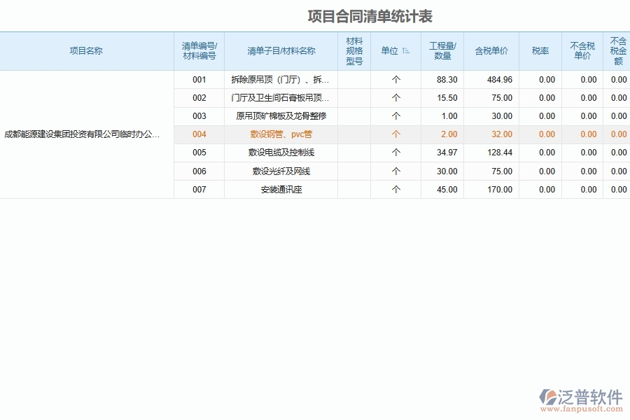 使用泛普軟件設備安裝工程量合同清單統(tǒng)計匯總系統(tǒng)在安裝工程行業(yè)的競爭優(yōu)勢