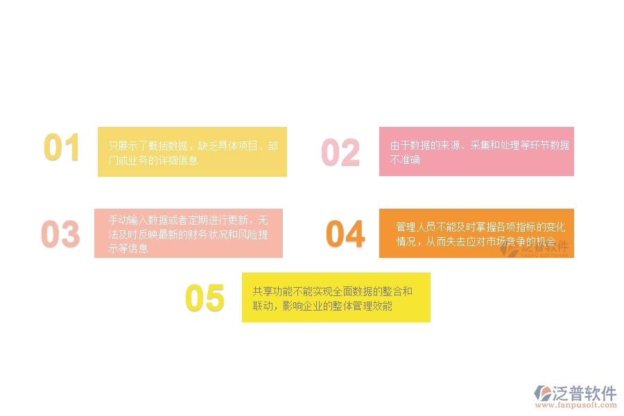 在設(shè)備安裝工程企業(yè)中項(xiàng)目總成本統(tǒng)計(jì)表(按結(jié)算取數(shù))常見(jiàn)的不足
