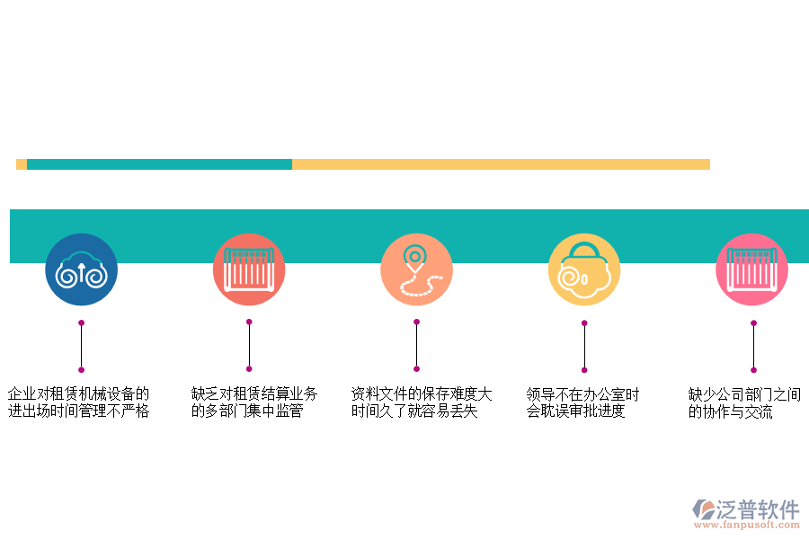 多部分電力工程企業(yè)在租賃結(jié)算管理中常見(jiàn)的問(wèn)題